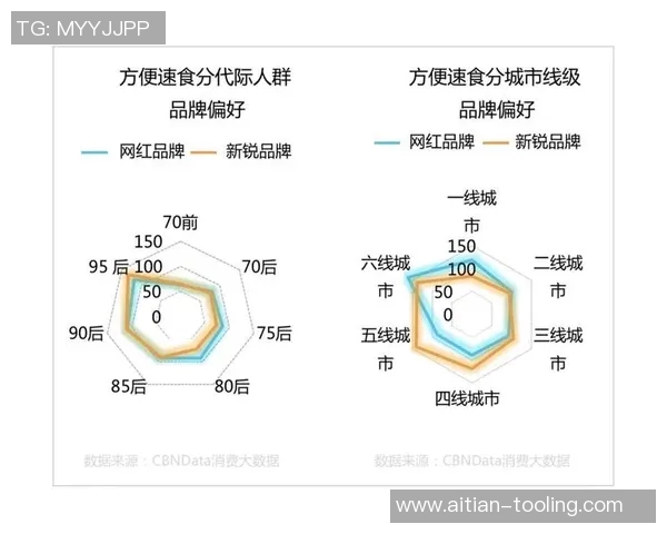 北美洲足球明星身价分析与市场趋势探讨