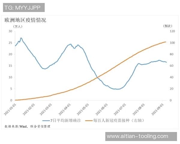 亚马尔地区的地缘政治变迁与未来发展趋势探讨 亚马尔地区的地缘政治变迁与未来发展趋势探讨