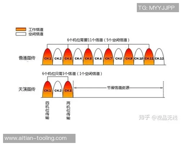 足球赛事结果查询指南如何快速找到比赛结果和直播信息