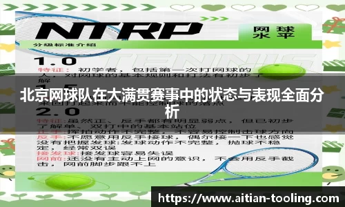 北京网球队在大满贯赛事中的状态与表现全面分析