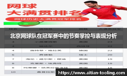 北京网球队在冠军赛中的节奏掌控与表现分析