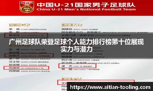 广州足球队荣登足球个人能力排行榜第十位展现实力与潜力