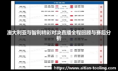 澳大利亚与智利精彩对决直播全程回顾与赛后分析